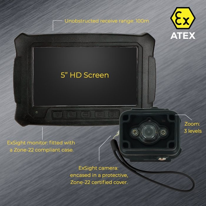 ExSight High-Level Inspection Camera
