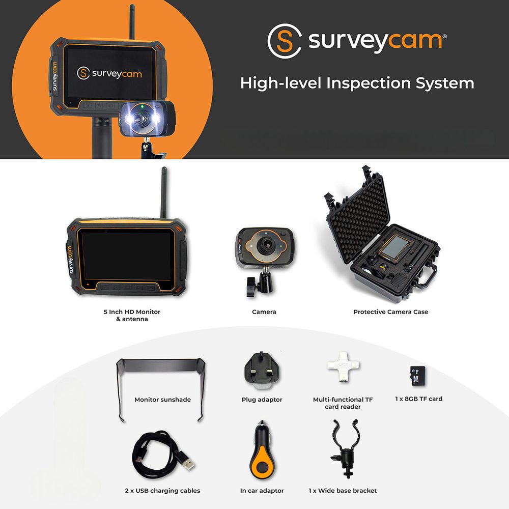 SurveyCam